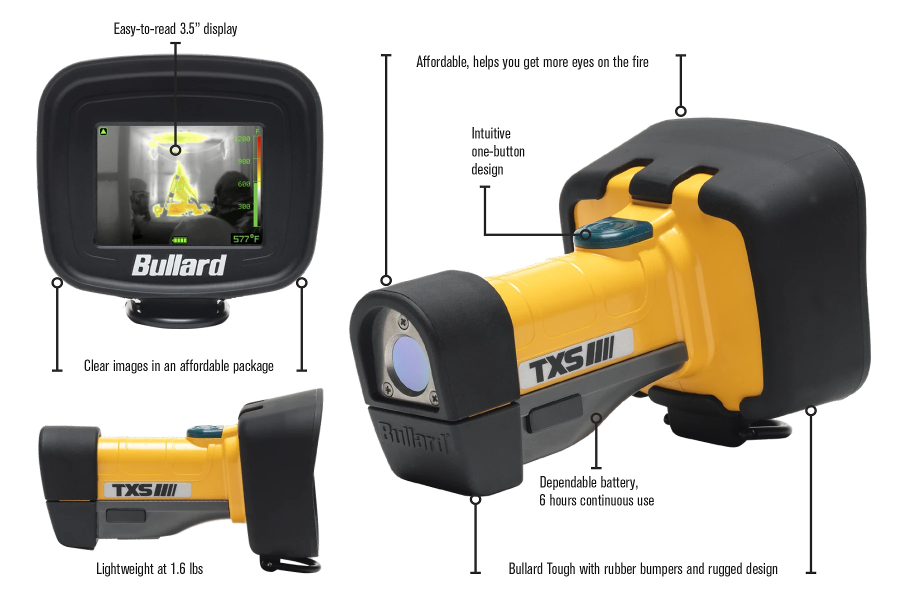 TXS Thermal Imager - Image 3