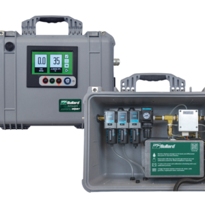 AirGuard Gas & Environmental Monitor - Image 1
