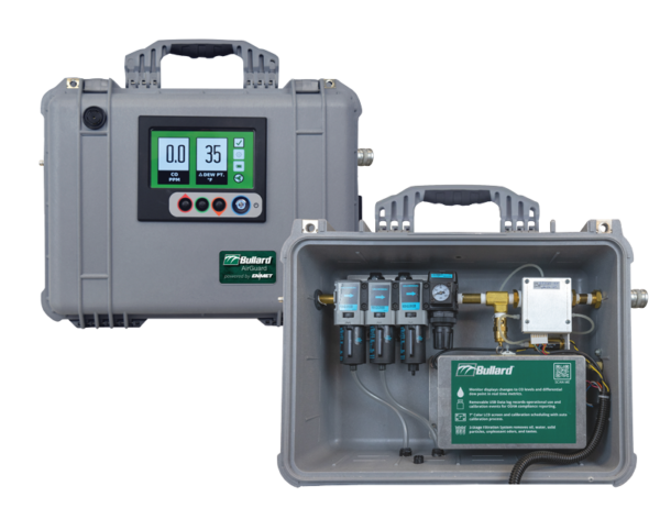AirGuard Gas & Environmental Monitor
